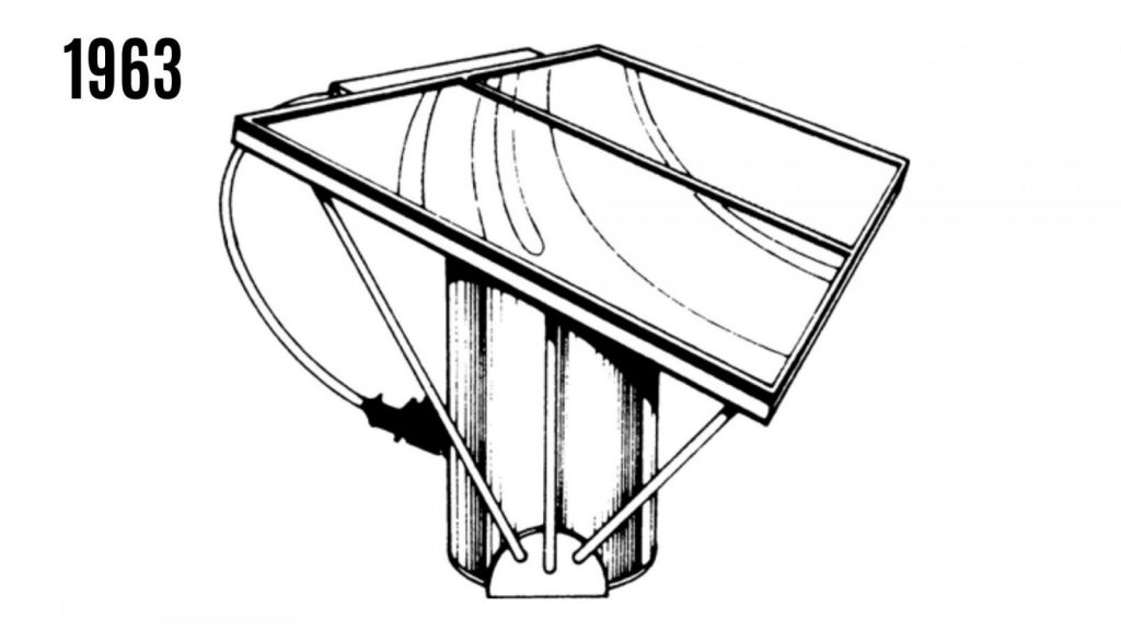 1963-1024x576