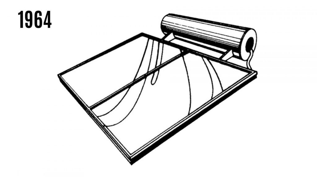 1964-1024x576